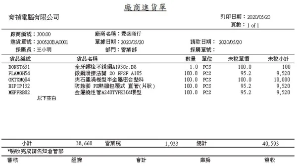 全能ERP廠商進貨單列印範例，顯示供應商、商品、數量、進價、稅額與進貨金額