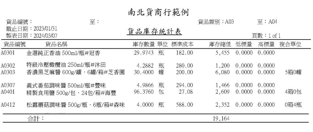 南北雜貨業貨品庫存數量與庫存總值統計表